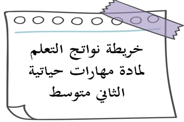 خريطة نواتج التعلم لمادة مهارات حياتية الثاني متوسط