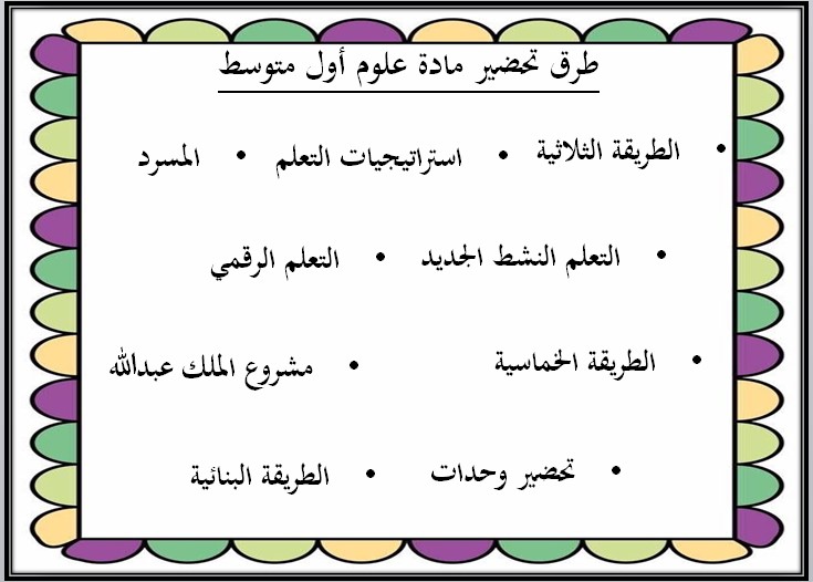خريطة نواتج التعلم مادة العلوم للصف الأول المرحلة المتوسطة