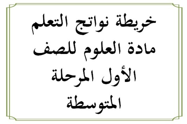 خريطة نواتج التعلم مادة العلوم للصف الأول المرحلة المتوسطة