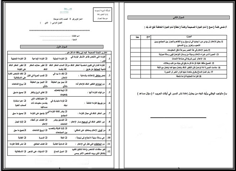 خريطة نواتج التعلم مادة التفكير الناقد ثالث متوسط