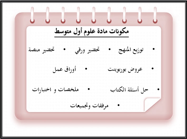 خريطة نواتج التعلم مادة العلوم للصف الأول المرحلة المتوسطة