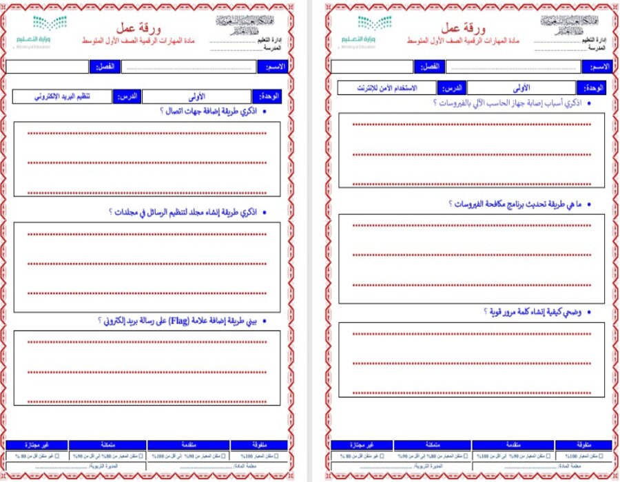 خريطة نواتج التعلم مادة مهارات رقمية للصف الأول المرحلة المتوسطة