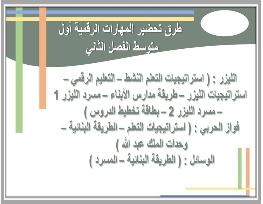 خريطة نواتج التعلم مادة مهارات رقمية للصف الأول المرحلة المتوسطة