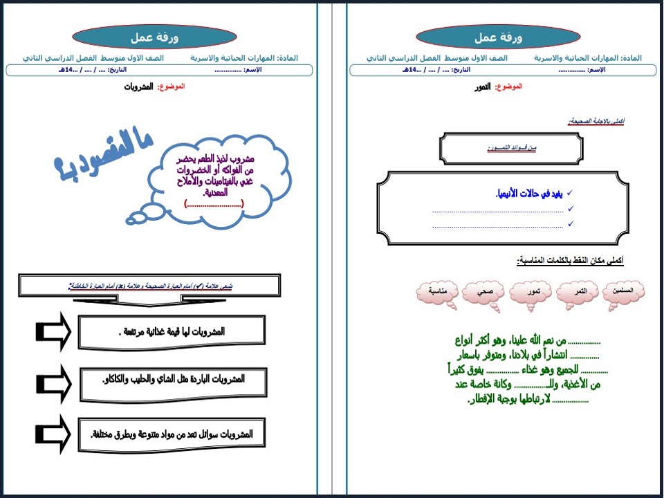 خريطة نواتج التعلم مهارات حياتية الصف الأول المرحلة المتوسطة