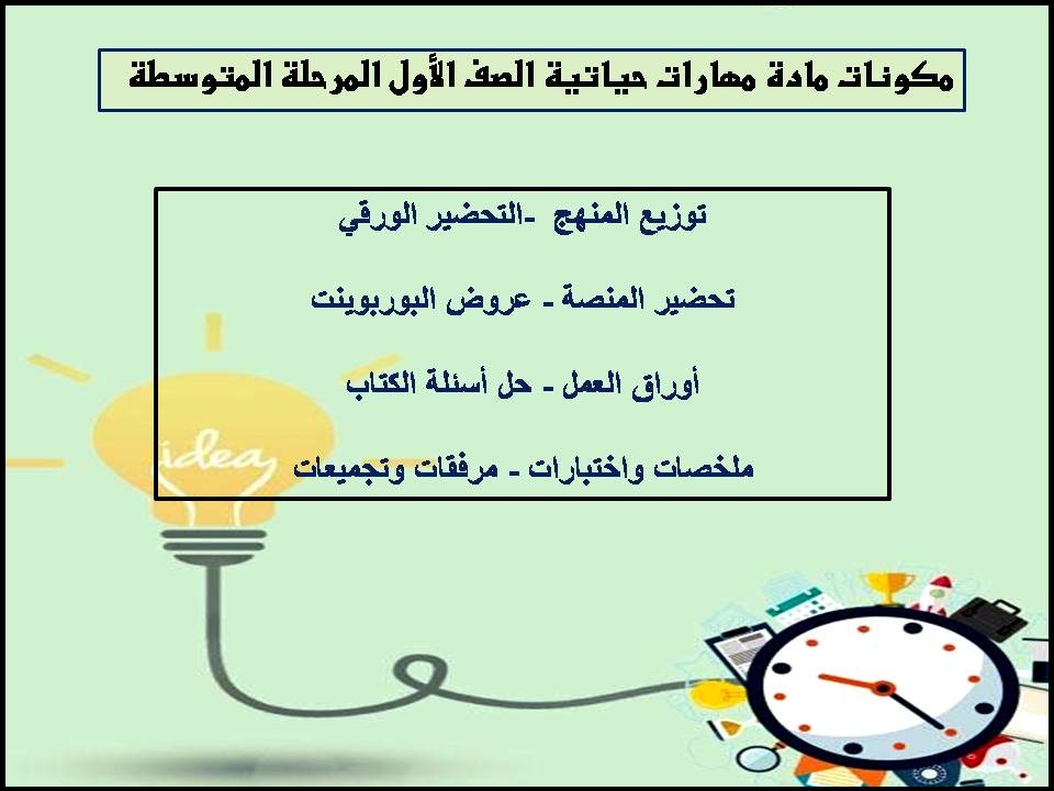 خريطة نواتج التعلم مهارات حياتية الصف الأول المرحلة المتوسطة