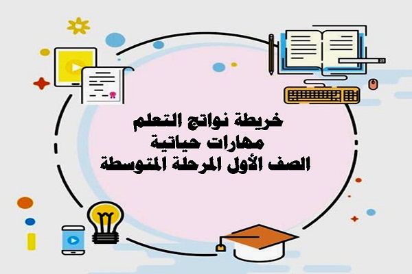 خريطة نواتج التعلم مهارات حياتية الصف الأول المرحلة المتوسطة
