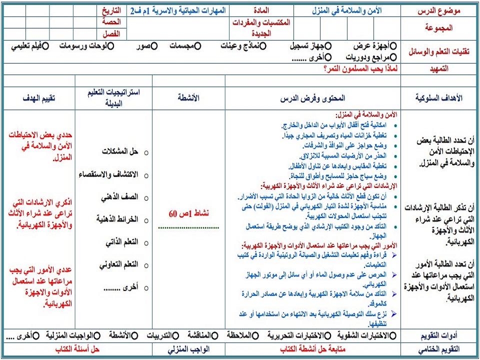 خريطة نواتج التعلم مهارات حياتية الصف الأول المرحلة المتوسطة