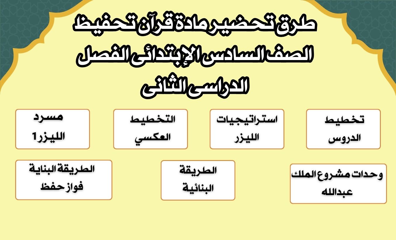 توزيع قرآن تحفيظ الصف السادس الإبتدائى الفصل الدراسى الثانى